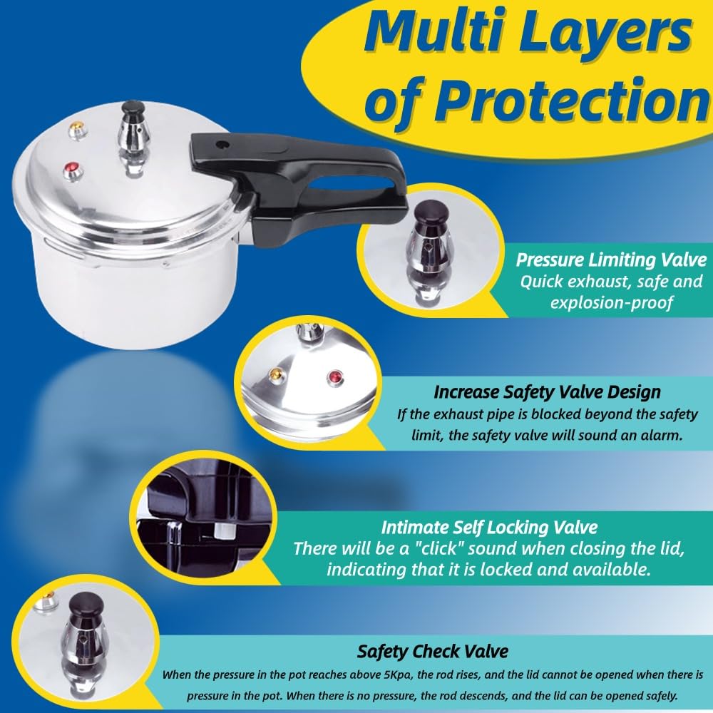 3L Stainless Steel Pressure Cooker P5916