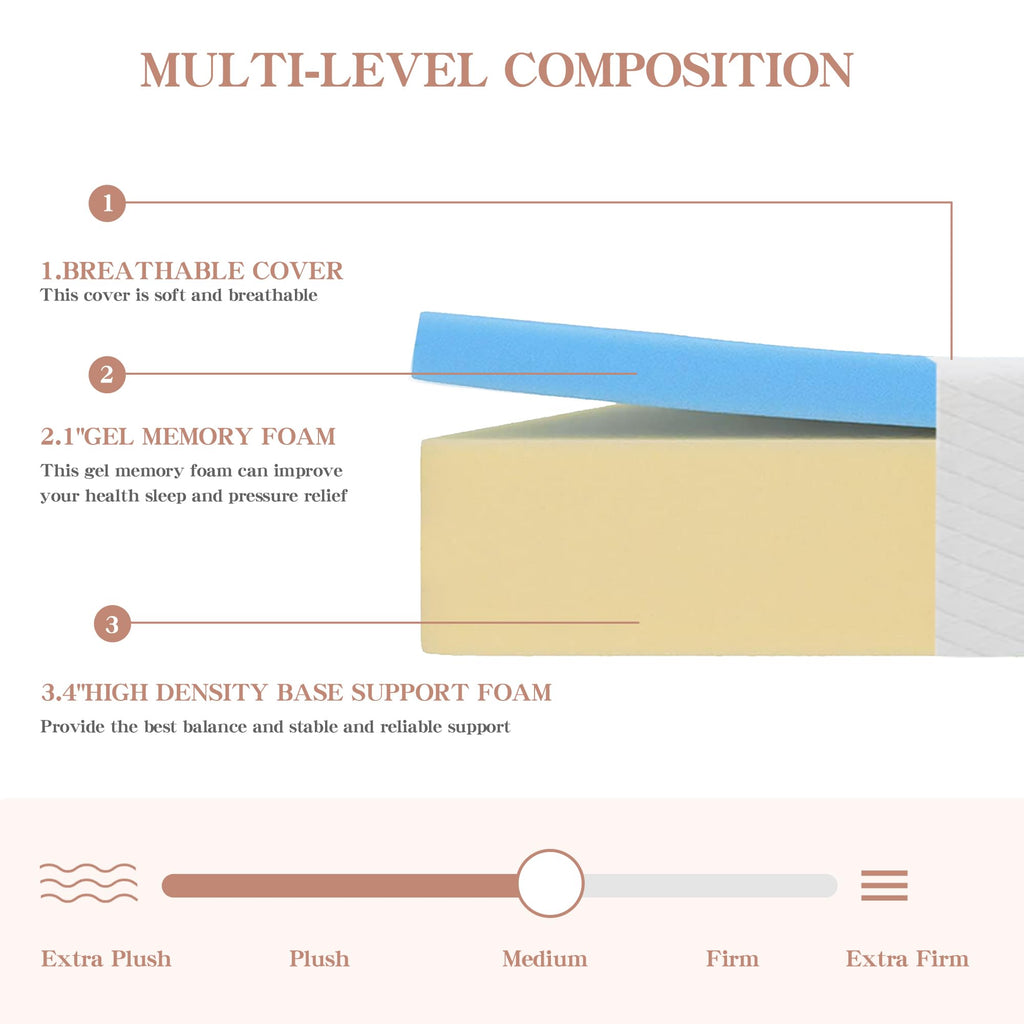 5 Inch Medium Firm Gel Memory Foam Twin Mattress C707