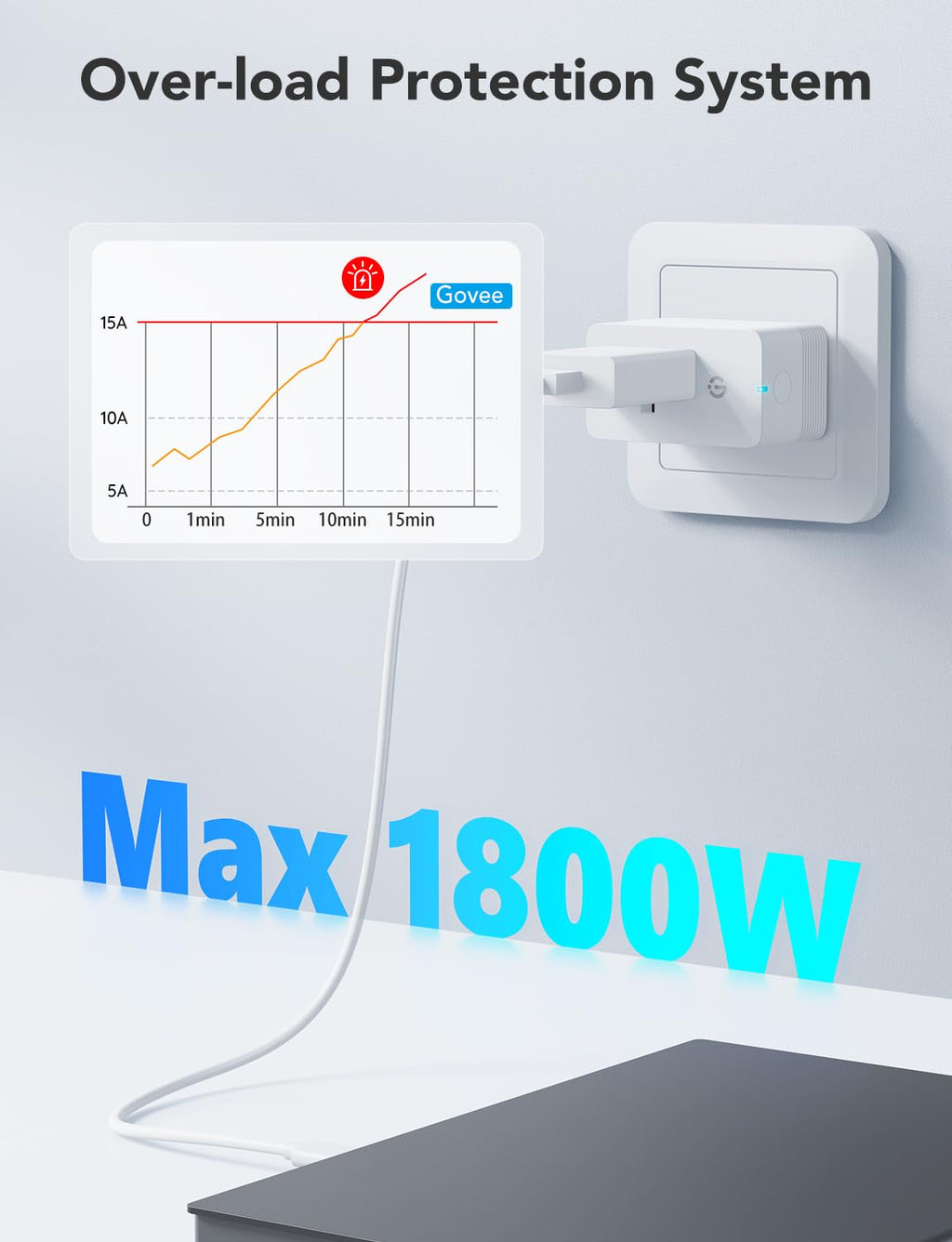 Smart Plug with Energy Monitoring, 1 Pack W521