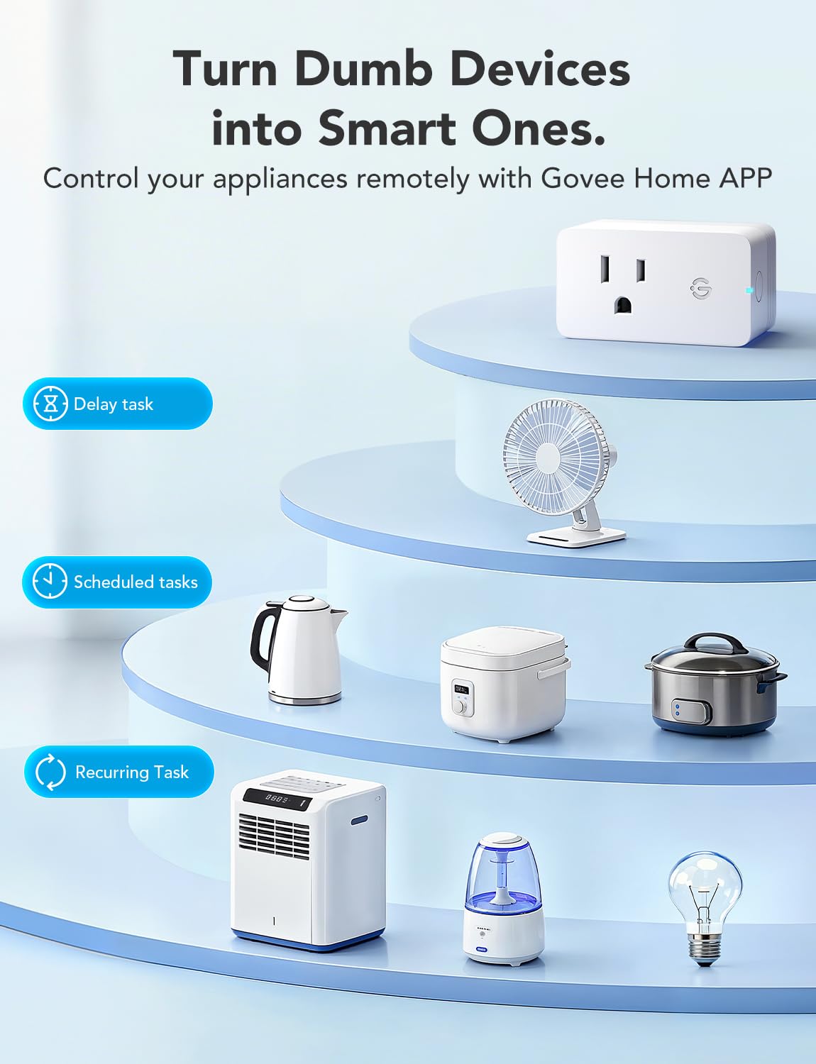 Smart Plug with Energy Monitoring, 1 Pack W521
