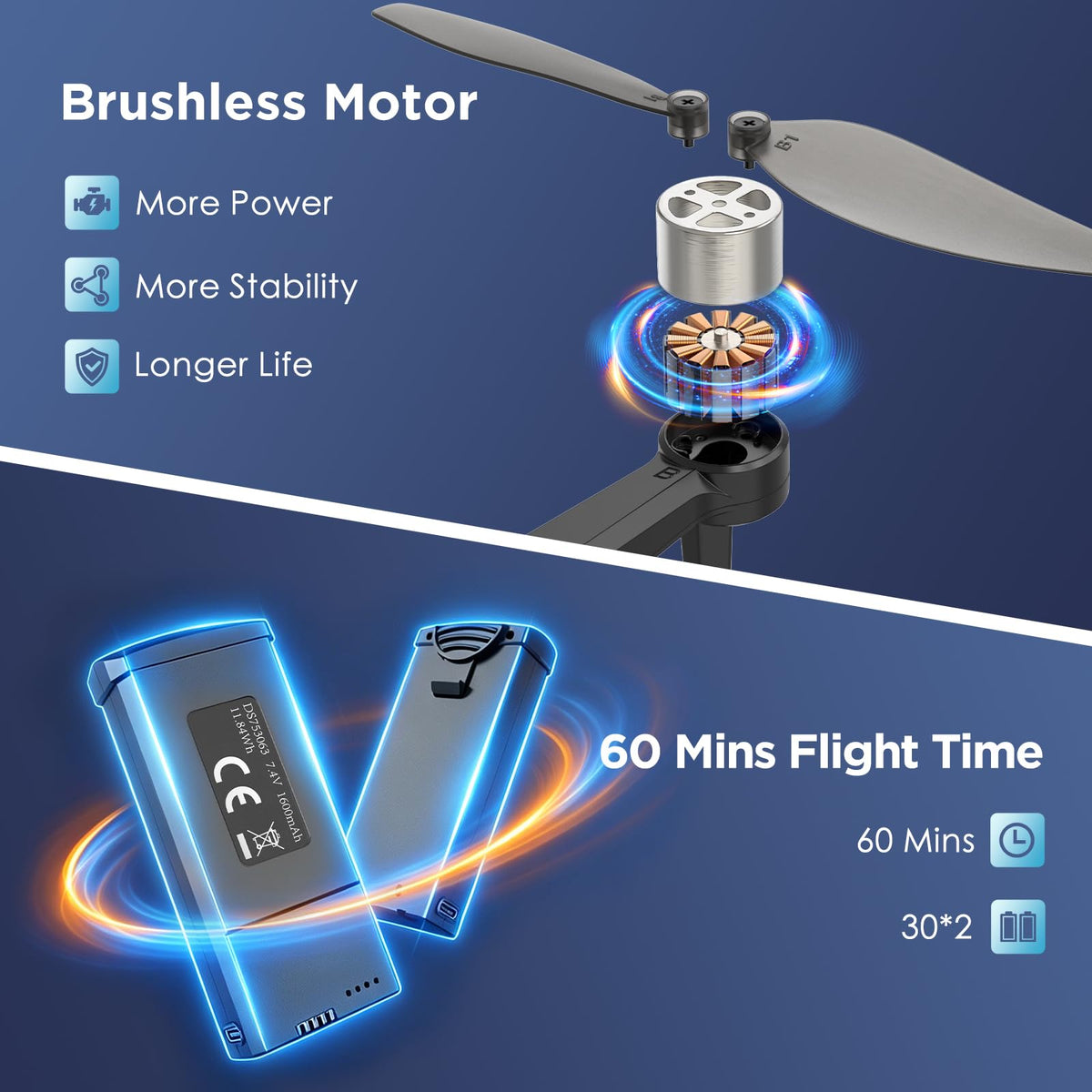 4K Camera GPS Foldable Drone with 4.5” HD Screen Controller J2831
