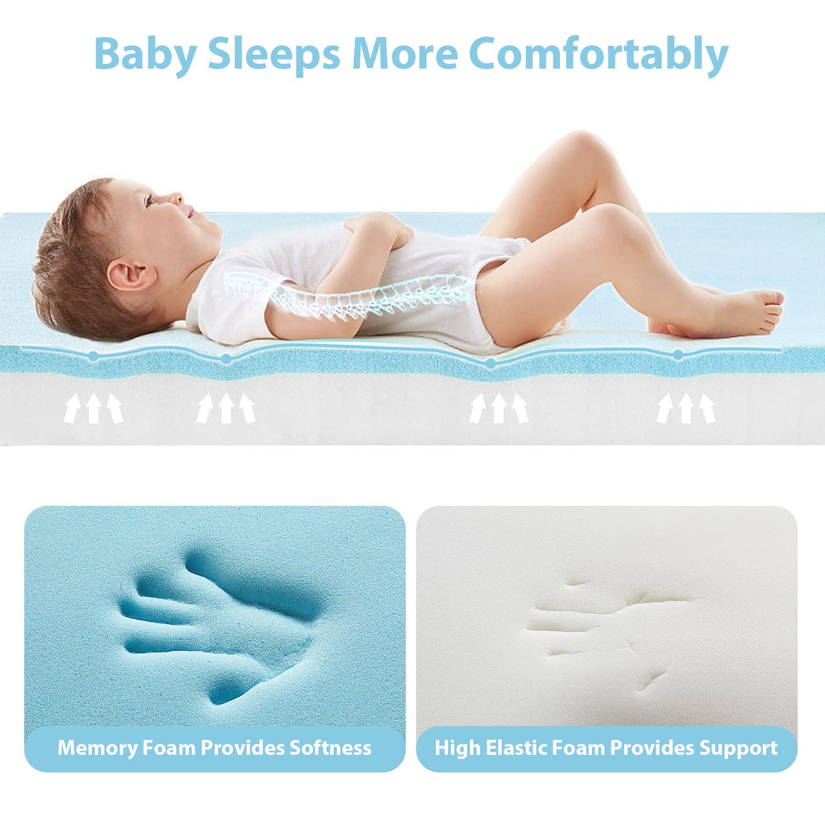 3" Waterproof Memory Foam Pack and Play Mattress White B2667