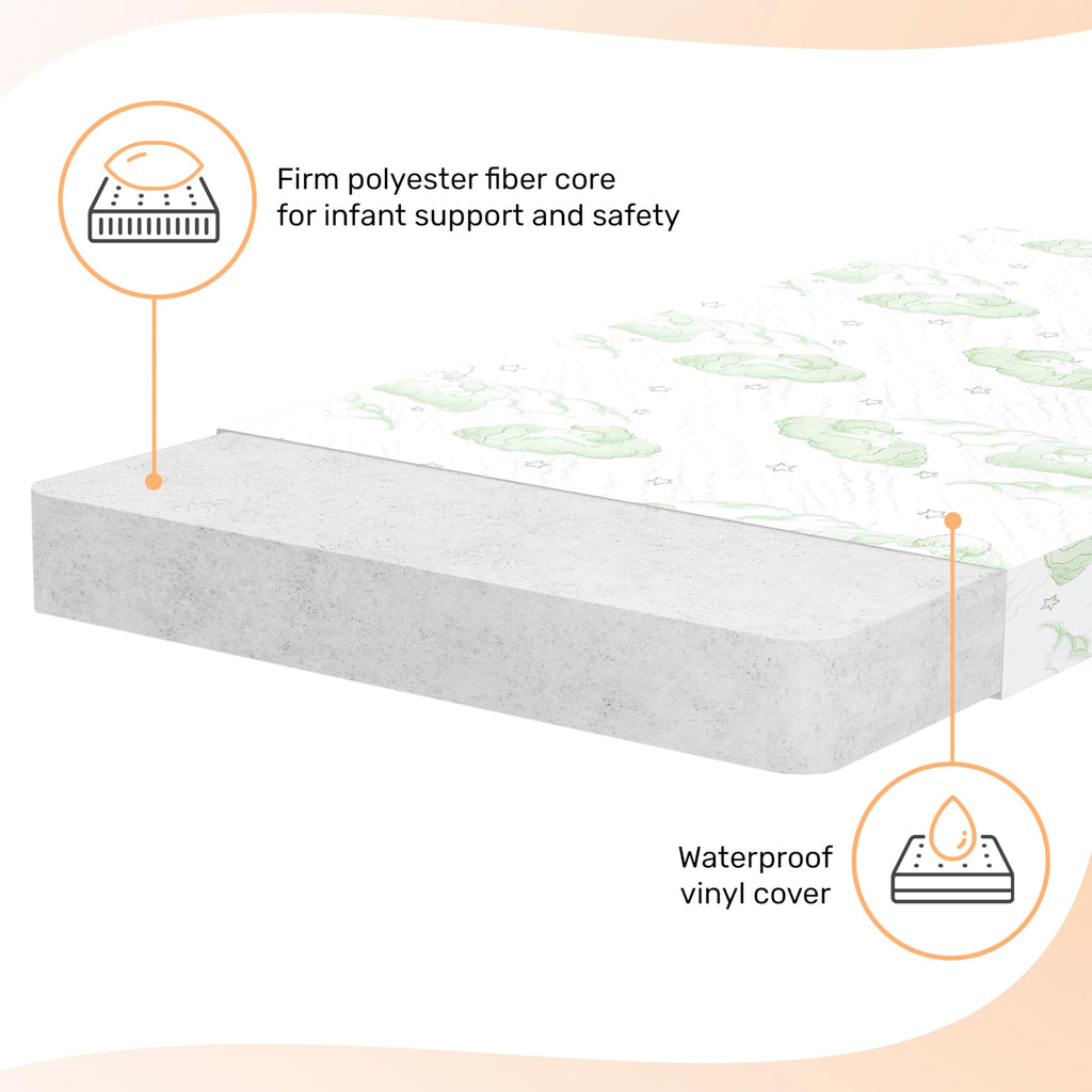 2-in-1 Mini Crib Mattress, Dual-Sided Waterproof S547