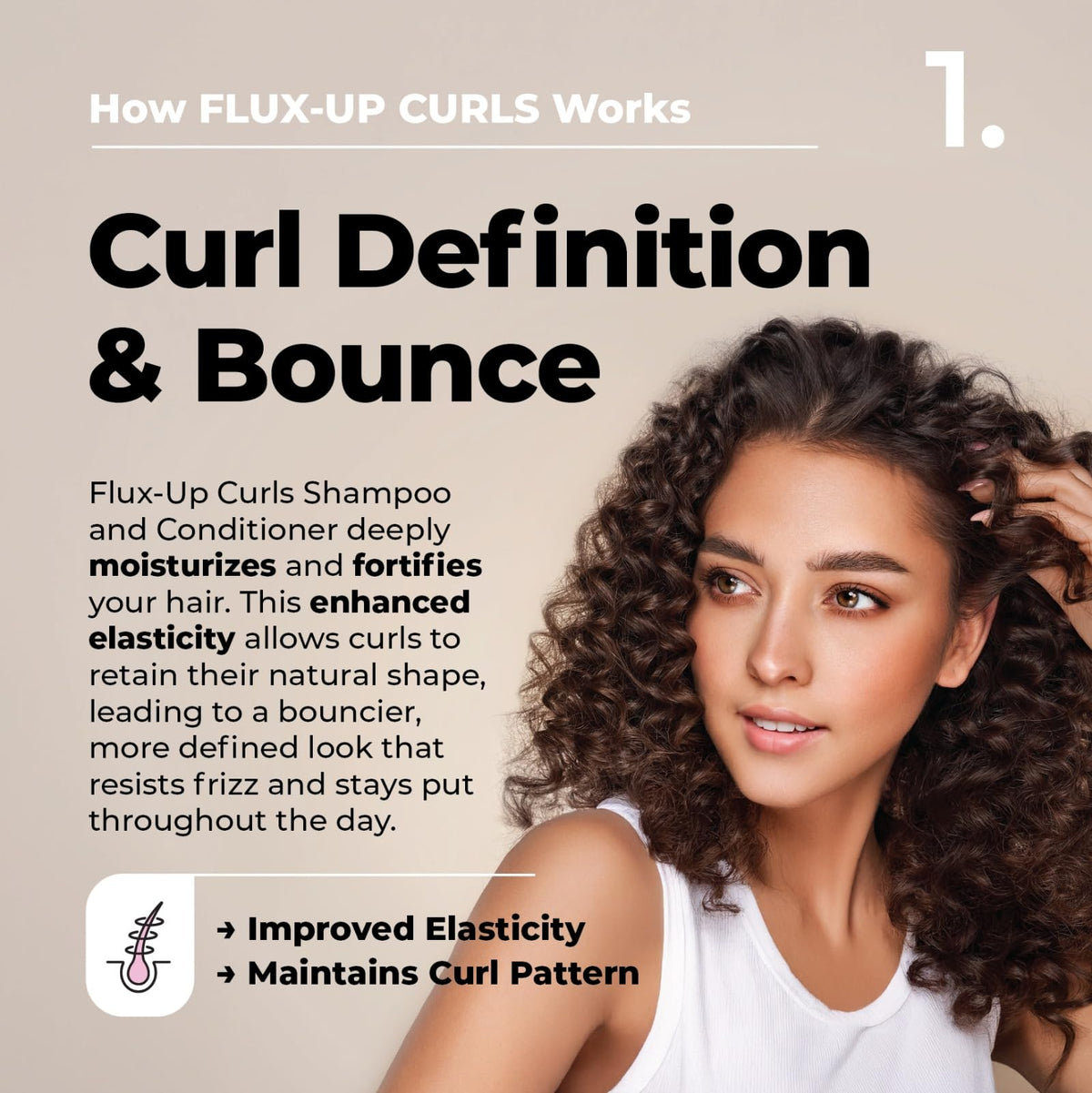 Curly Hair Shampoo & Conditioner Set Sulfate-Free 8 fl oz D833667