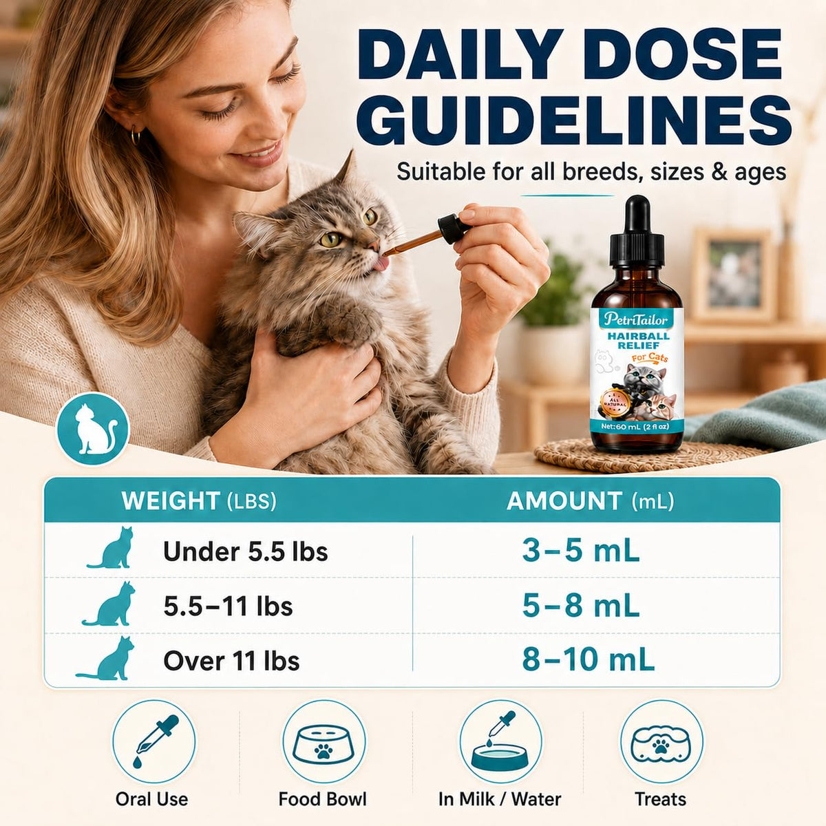 Cat Hairball Remedy Drops R73437