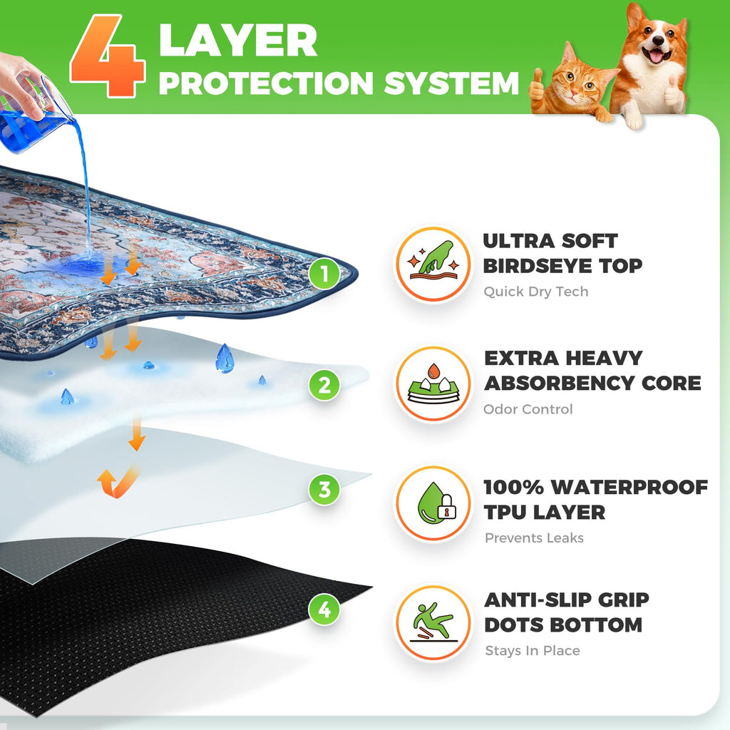 Cat Litter Mat 2 Pack, 18x28 Machine Washable Waterproof Non Slip E691