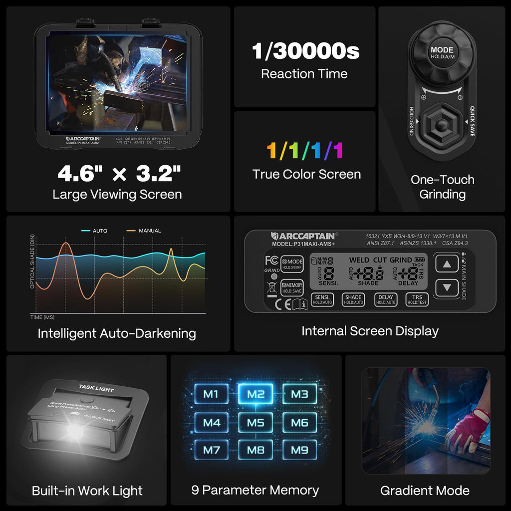 Intelligent Auto-Darkening Welding Helmet Q595544