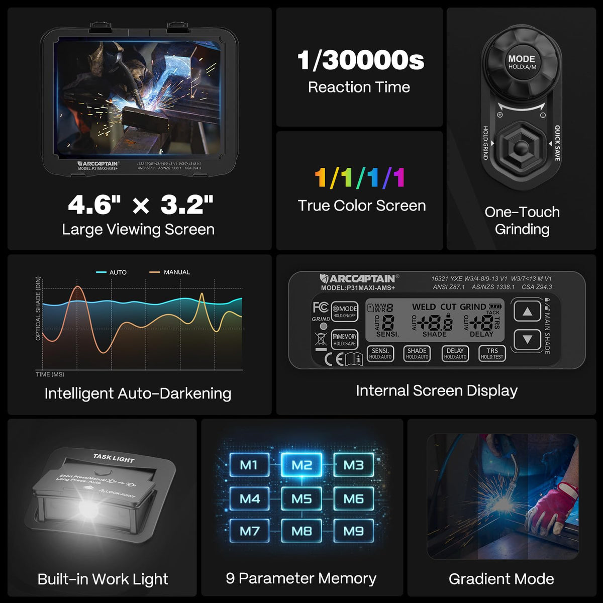 Intelligent Auto-Darkening Welding Helmet Q595544
