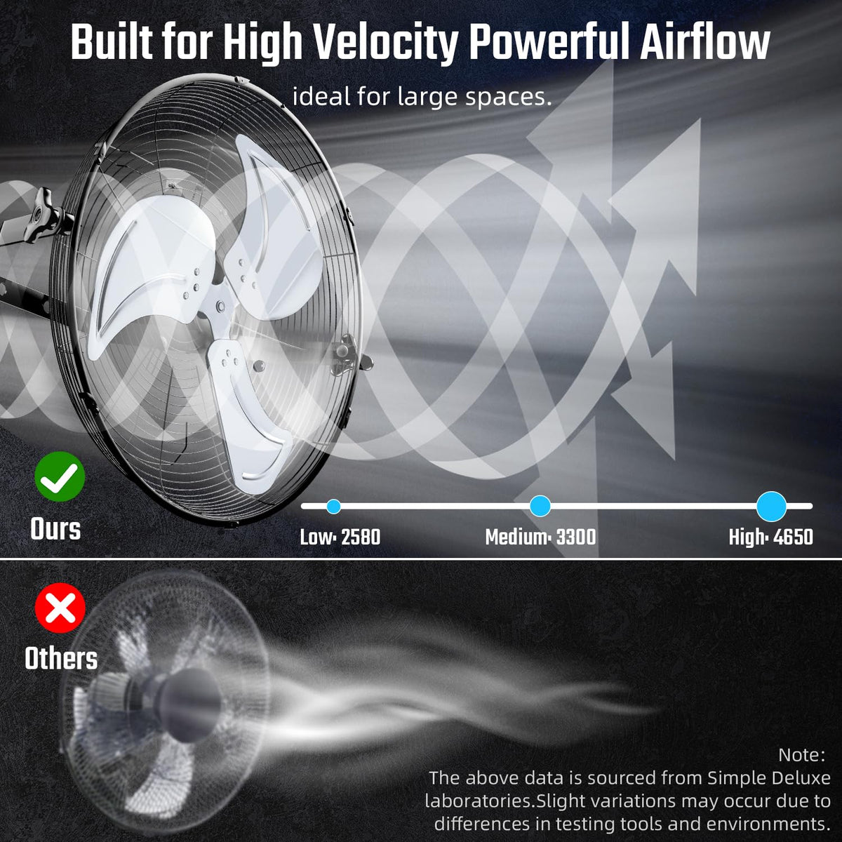 20 Inch High Velocity 3 Speed Black Wall-Mount Fan Z68318