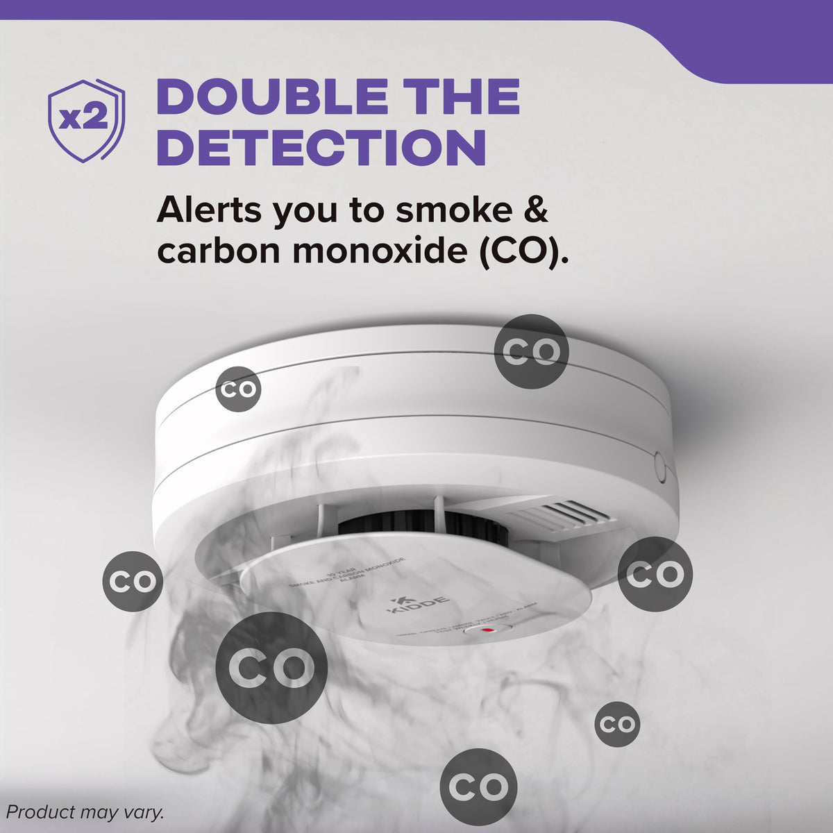 Smoke & Carbon Monoxide Detectors T252