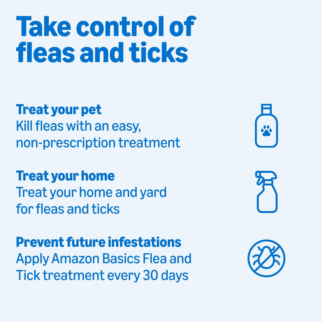 Flea and Tick Topical Treatment for Medium Dogs 3 Count V550