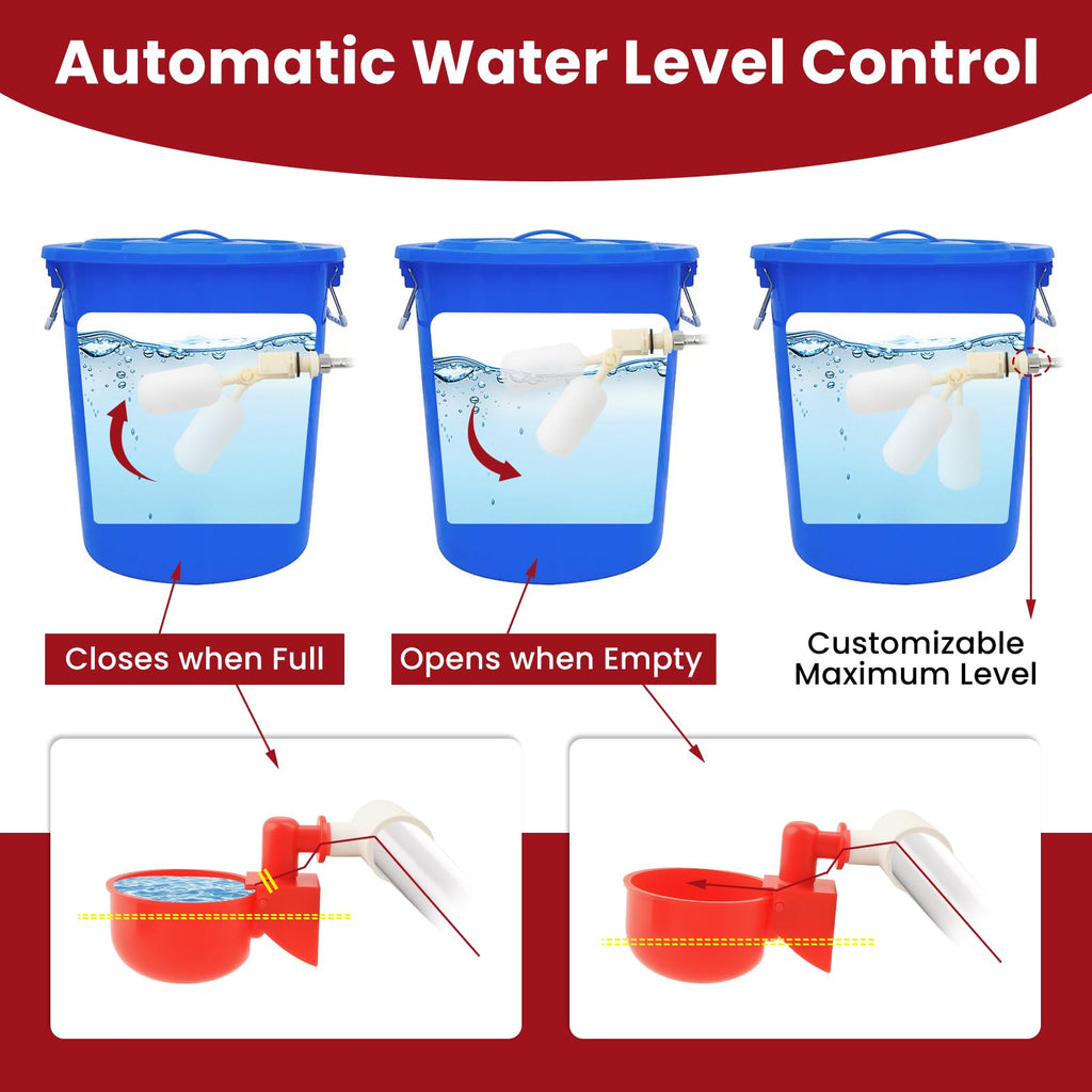 Automatic Chicken Waterer 8 Cups X709