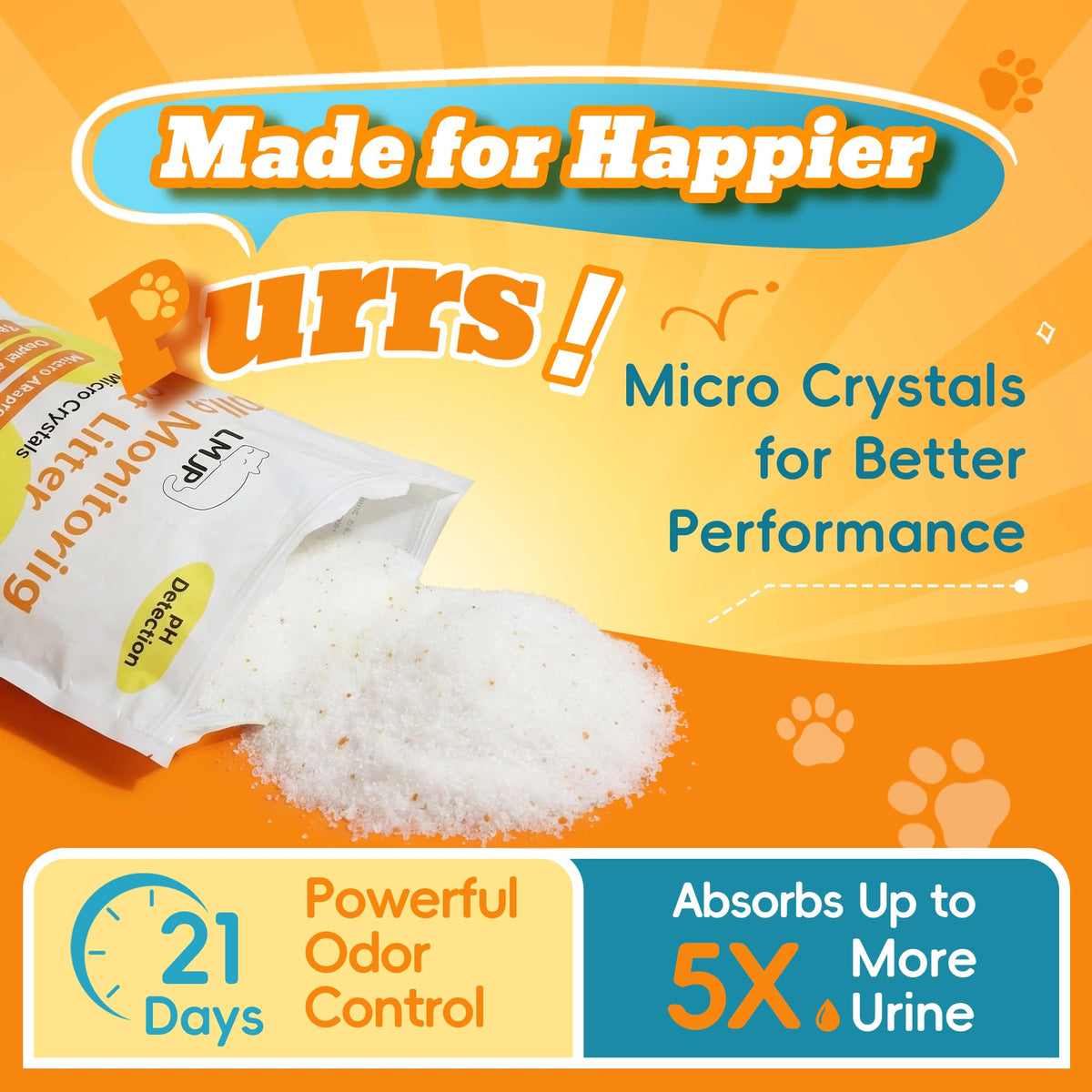 Cat Litter, Non Clumping, 17.2LB I329