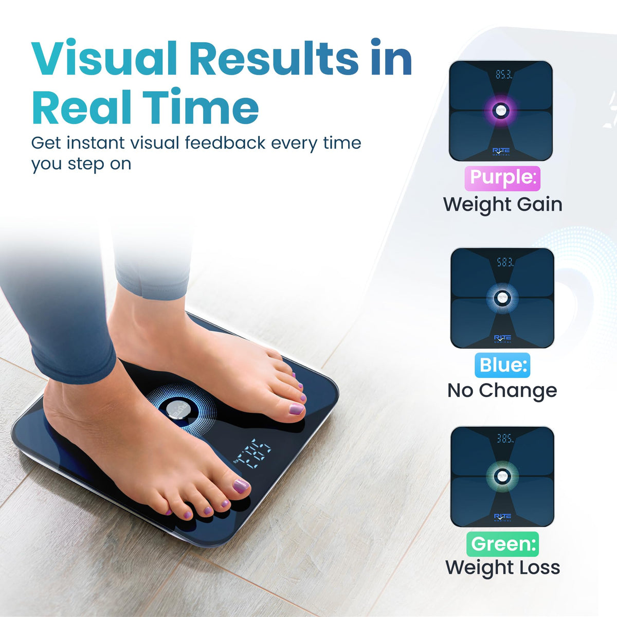 Digital Body Weight Scale with Mobile App Q3783