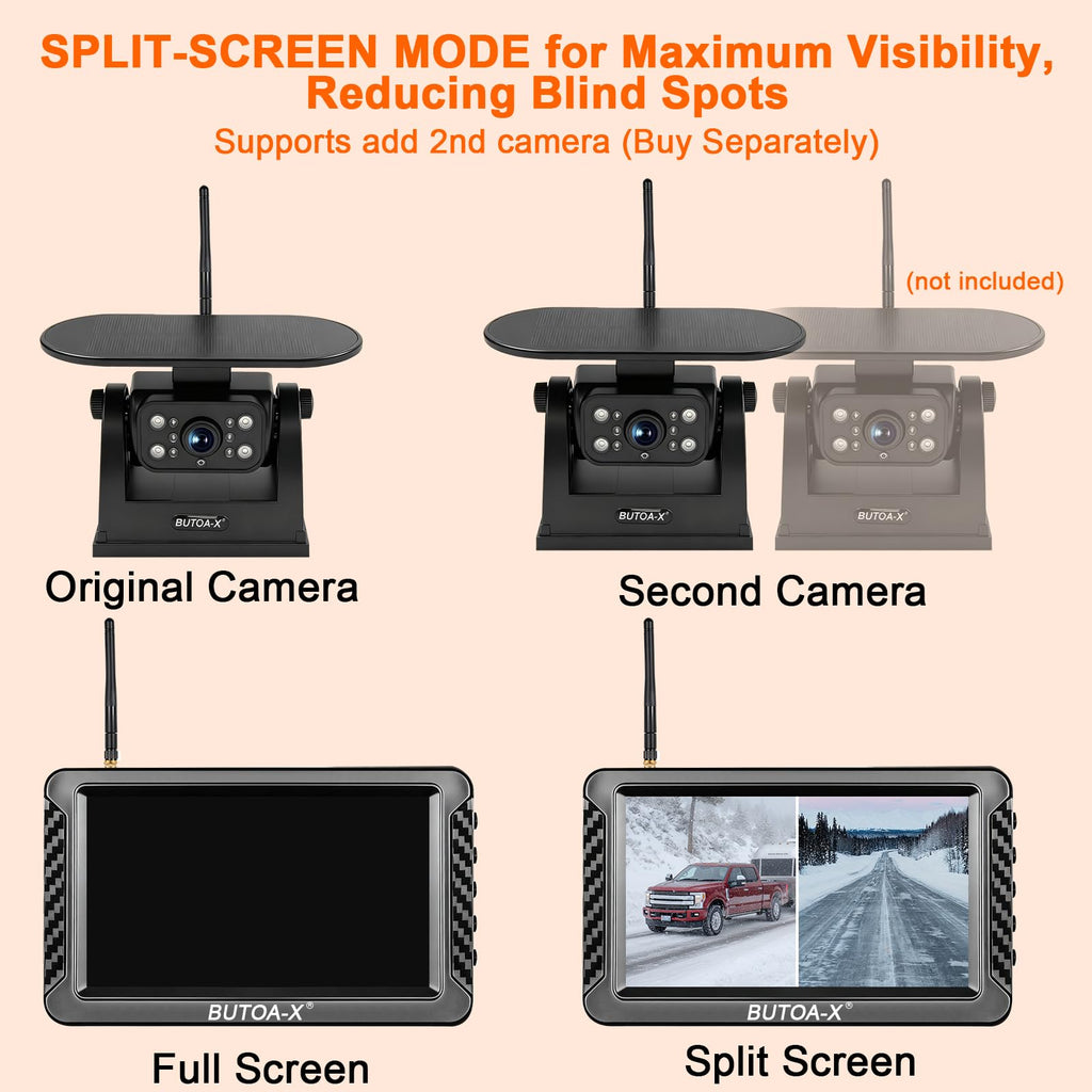 Magnetic Solar Wireless Backup Camera with 5" HD Monitor R1235