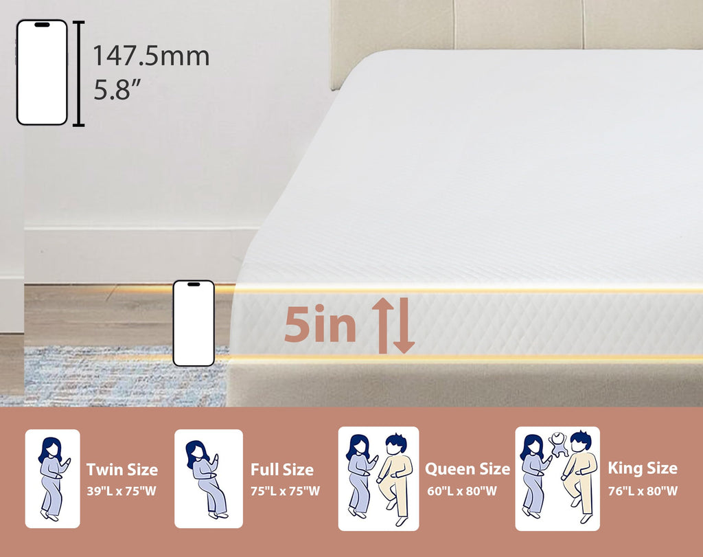 5 Inch Medium Firm Gel Memory Foam Twin Mattress C707