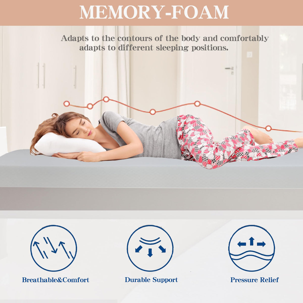 5 Inch Medium Firm Gel Memory Foam Twin Mattress C707