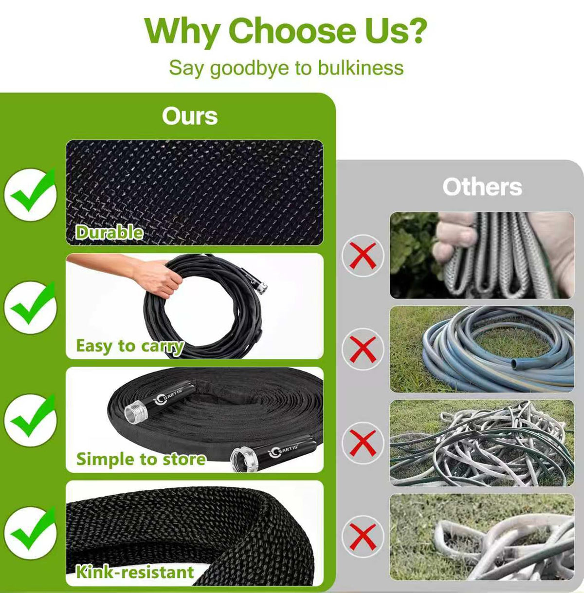 100 ft x 5/8 in Black All-Weather Garden Hose M564