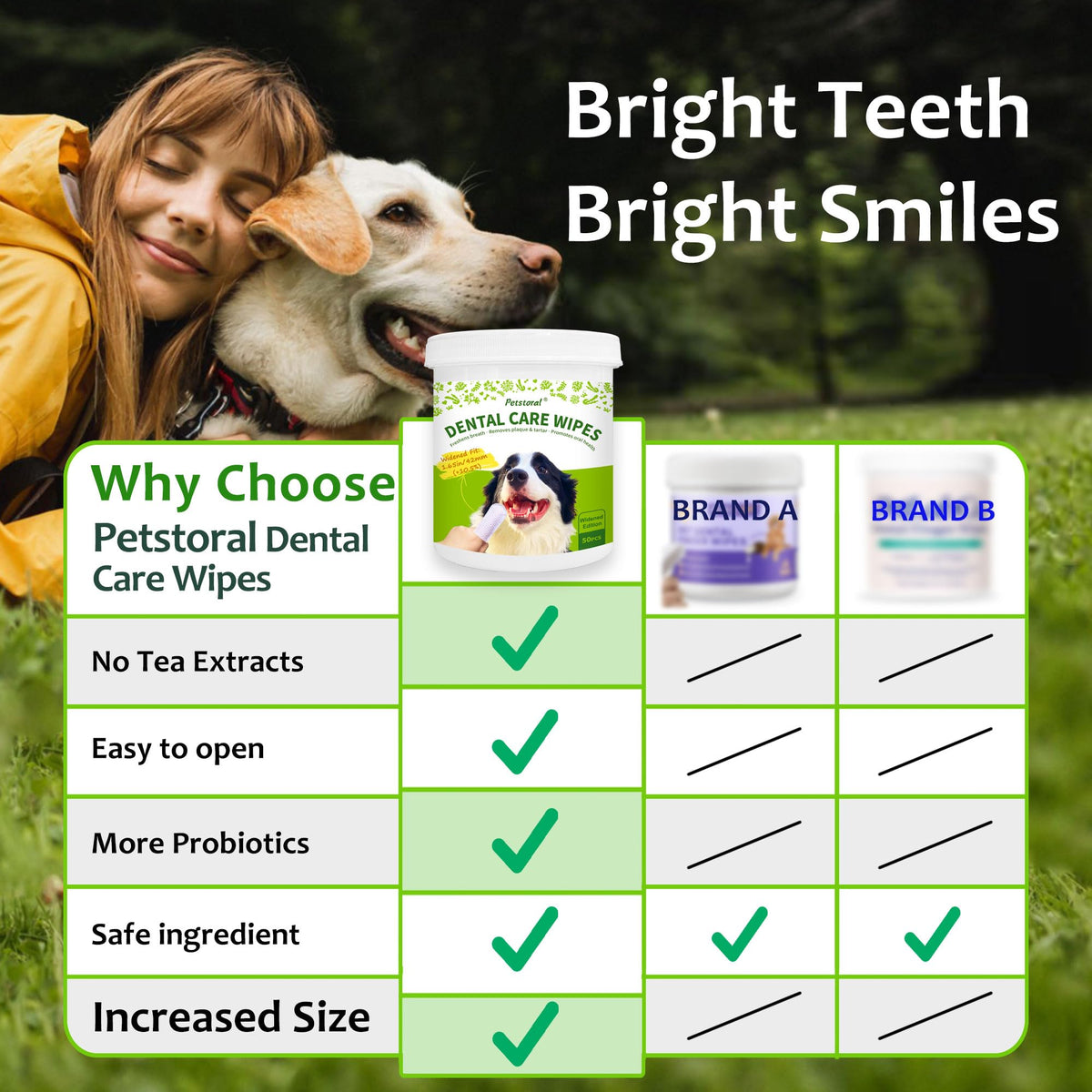 Dental Care Wipes for Dogs and Cats, 50 Count J8386