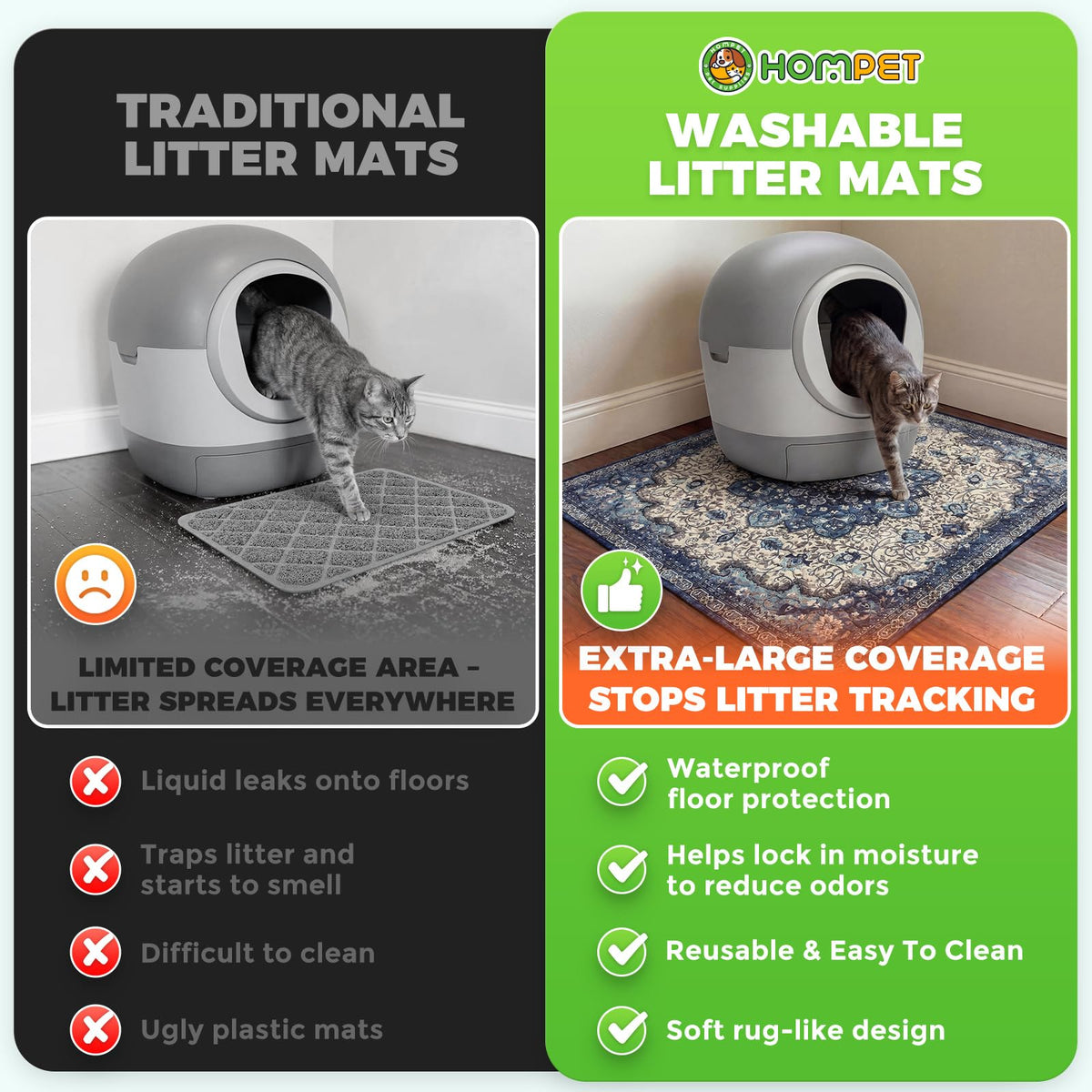 Cat Litter Mat 2 Pack, 18x28 Machine Washable Waterproof Non Slip E691