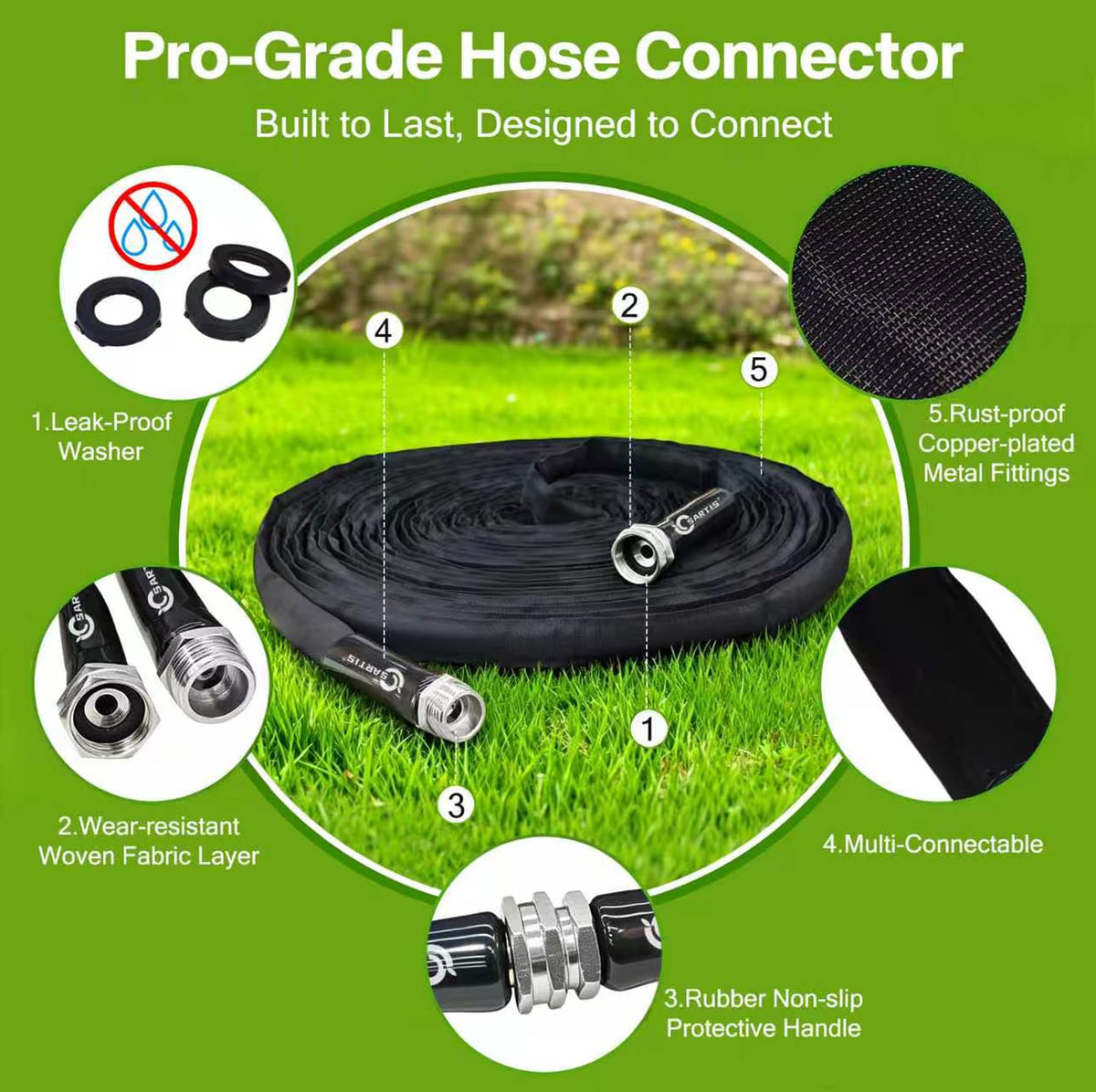 100 ft x 5/8 in Black All-Weather Garden Hose M564