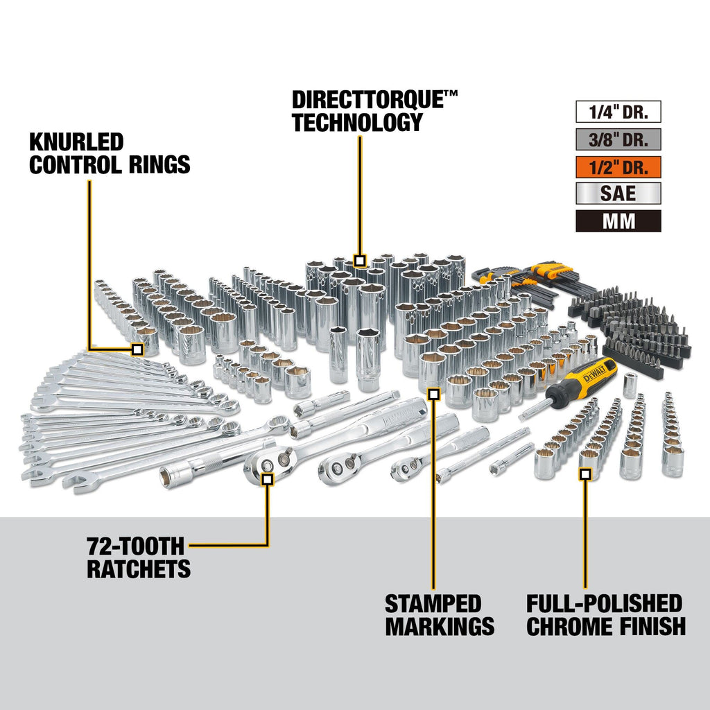 Mechanics Tool Set 341 Piece X5037