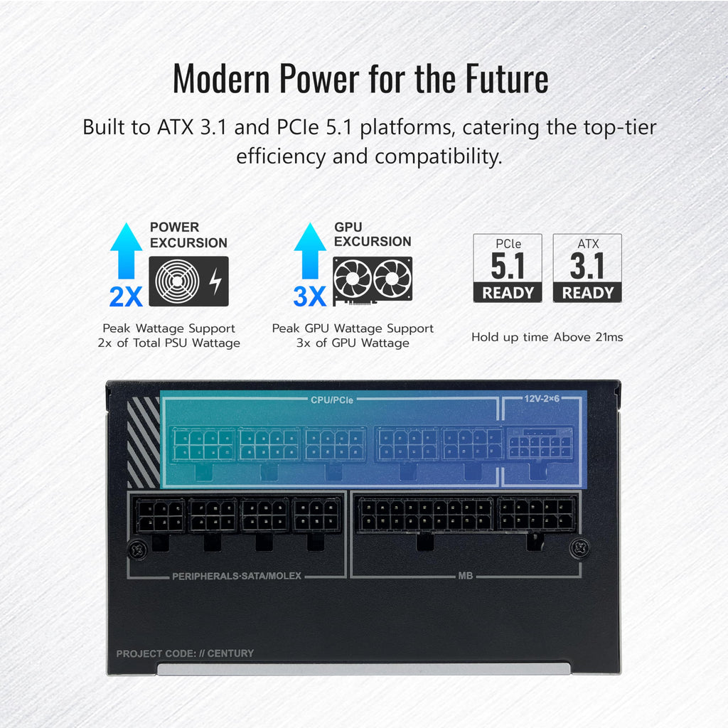 1200W Fully Modular 80 Plus Gold Power Supply V141