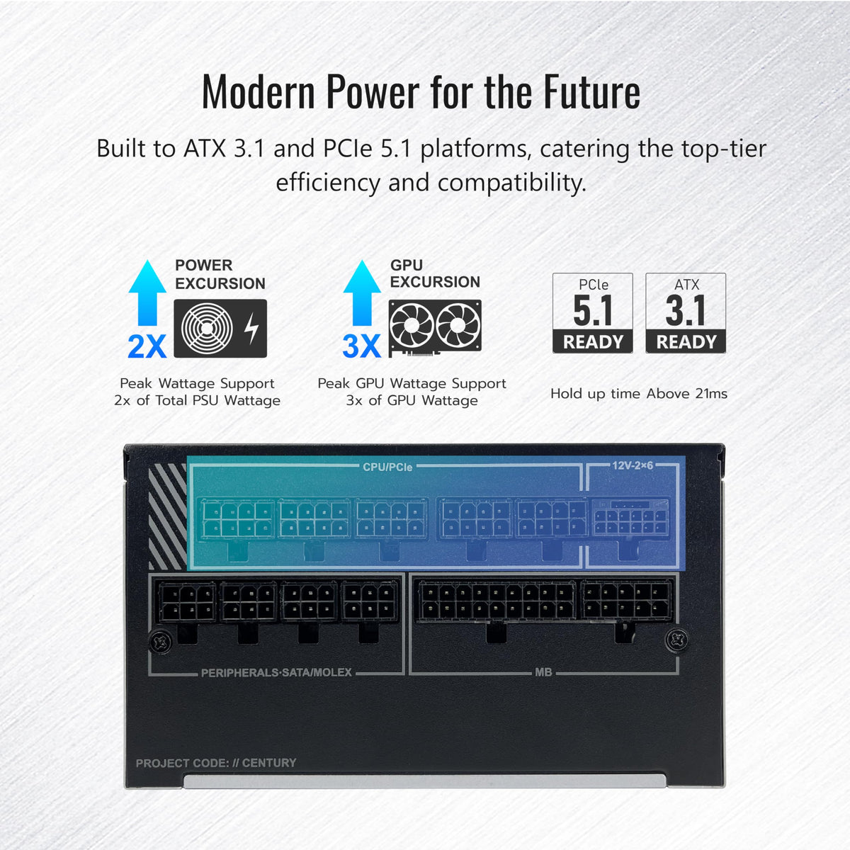 1200W Fully Modular 80 Plus Gold Power Supply V141