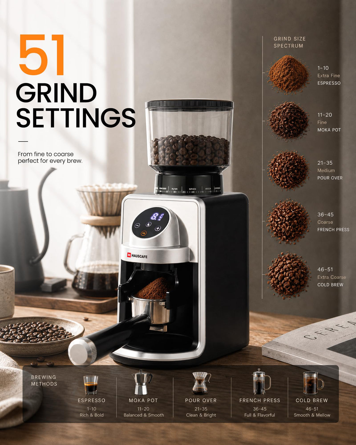 Electric Burr Coffee Grinder with 51 Grind Settings W64257