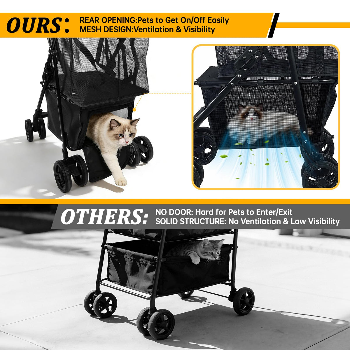 2-in-1 Folding Shopping Cart & Pet Stroller D976