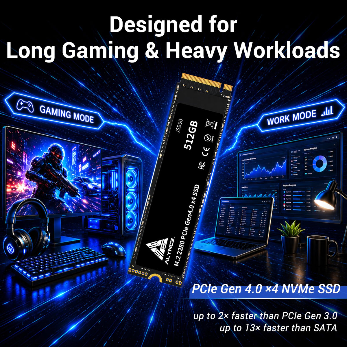 512GB PCIe Gen4 x4 NVMe M.2 2280 SSD J4536