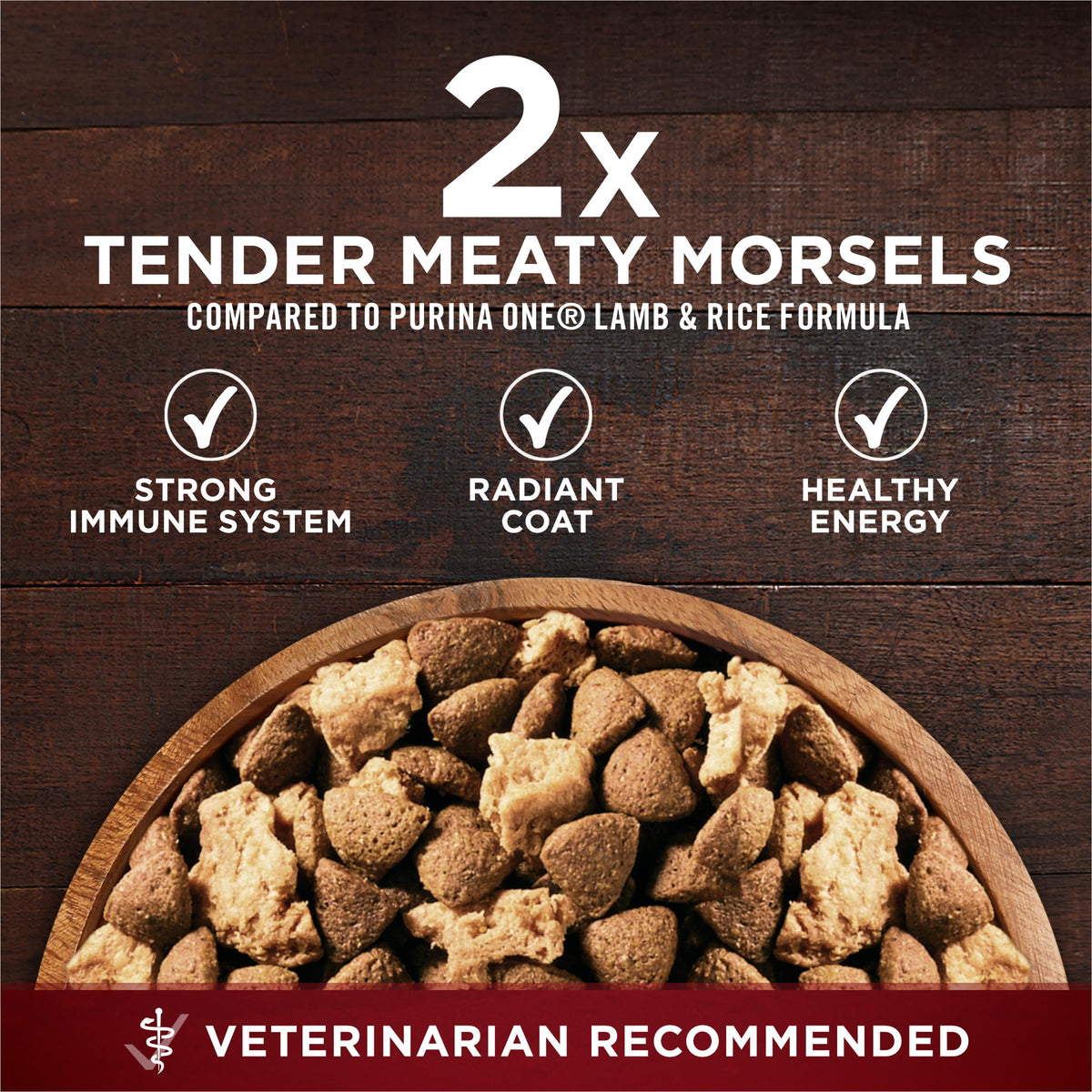 High Protein Chicken & Duck Dog Food D26534